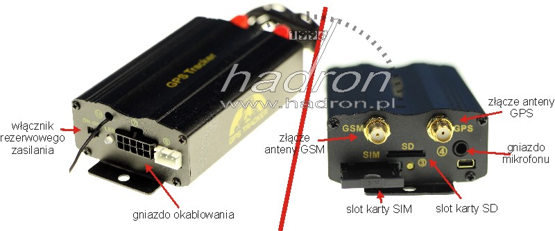 Lokalizator GPS z powiadomieniem GSM